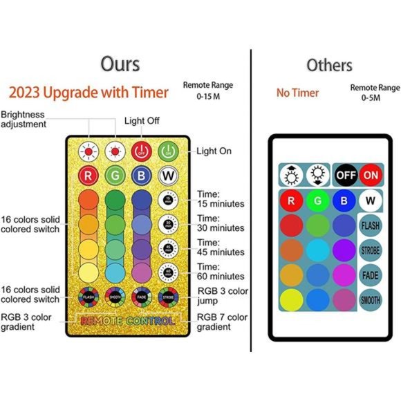 Easter Gifts for Teens Girls Boys Kids Adults, Moon Lamp for Adults Kids 2023 - Picture 4 of 6